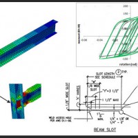 مدلسازی اتصال تیر به ستون گیردار با بال کاهش بافته و جان شیاردار در آباکوس